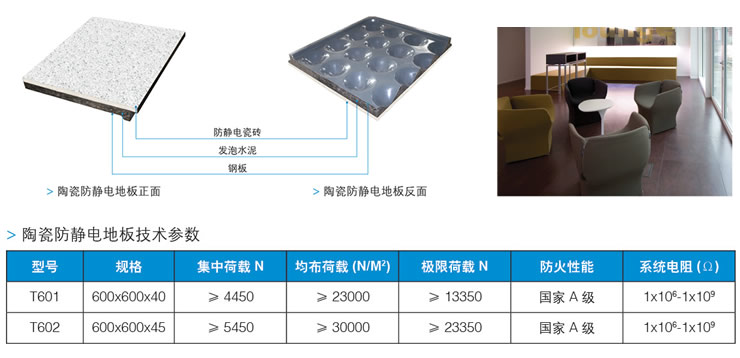 陶瓷防静电地板参数